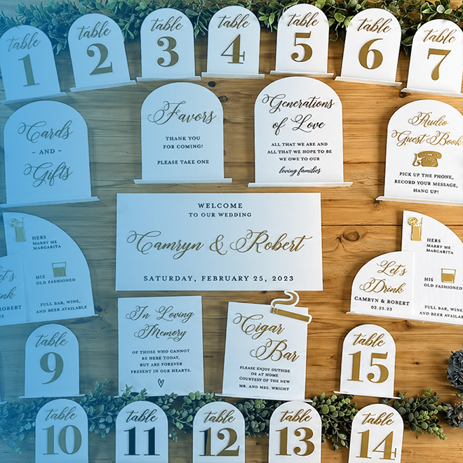 Wedding Industry