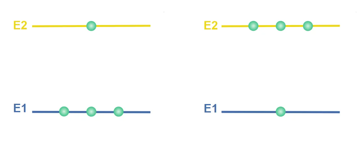 A picture that shows the population inversion.png