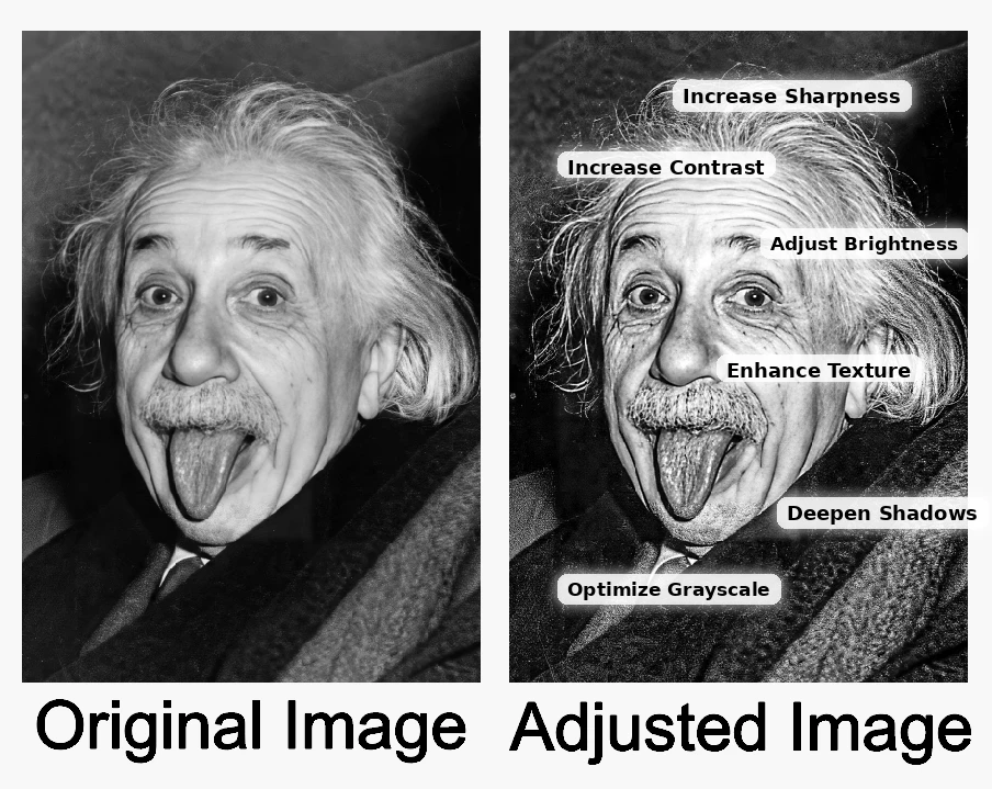 pre-process the image pre-process the image