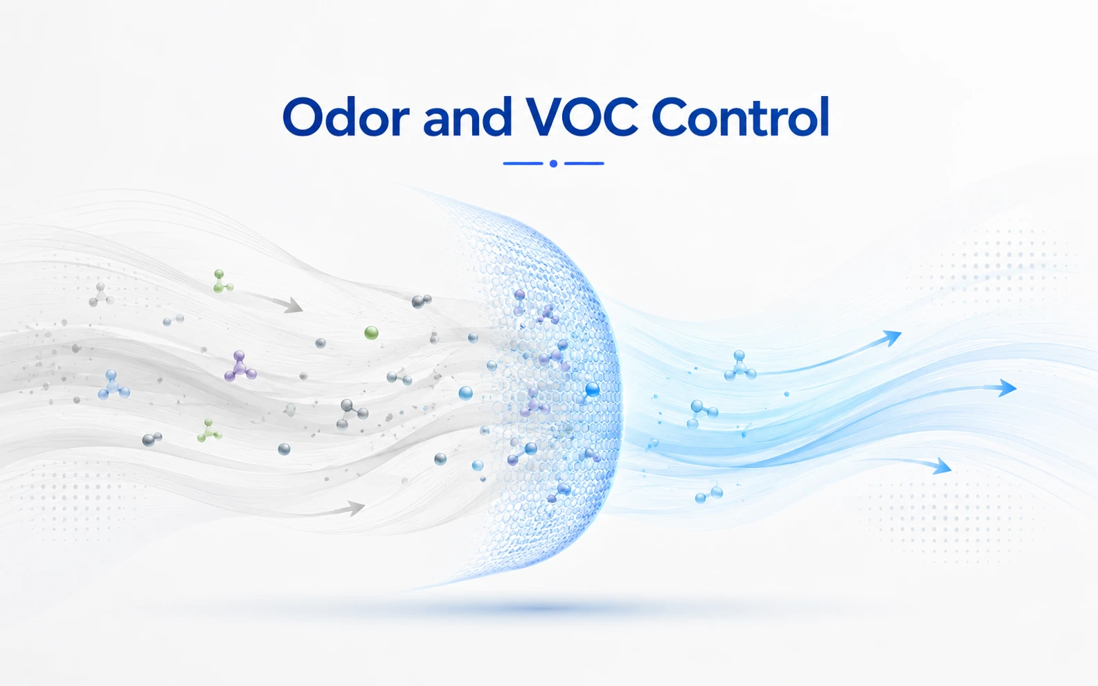 odor and VOC control