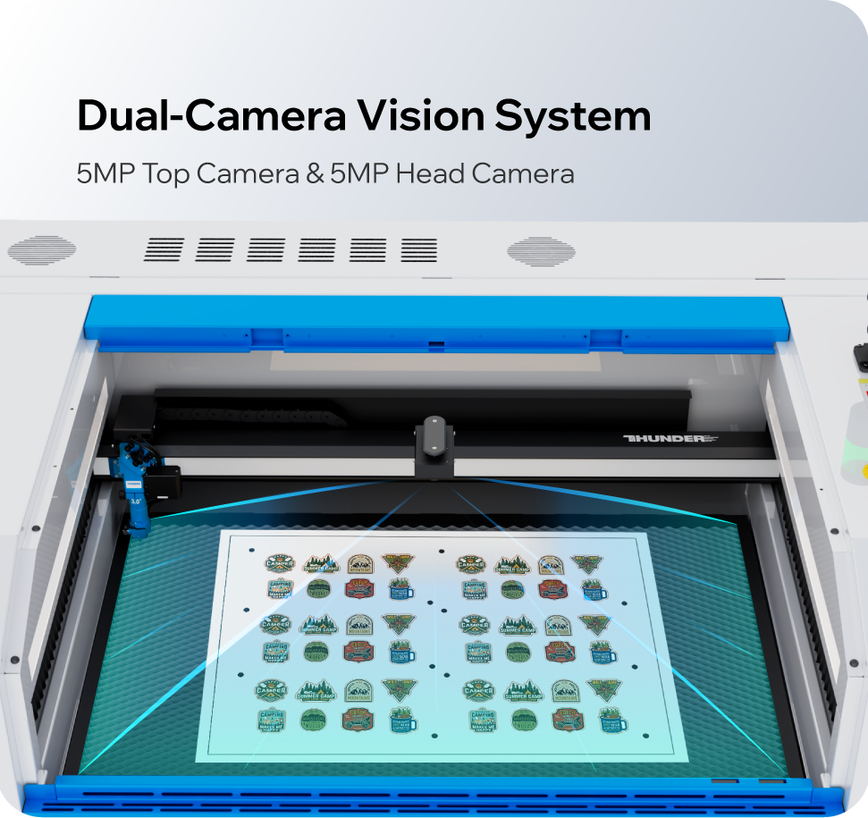 Dual Camera Vision System Dual Camera Vision System