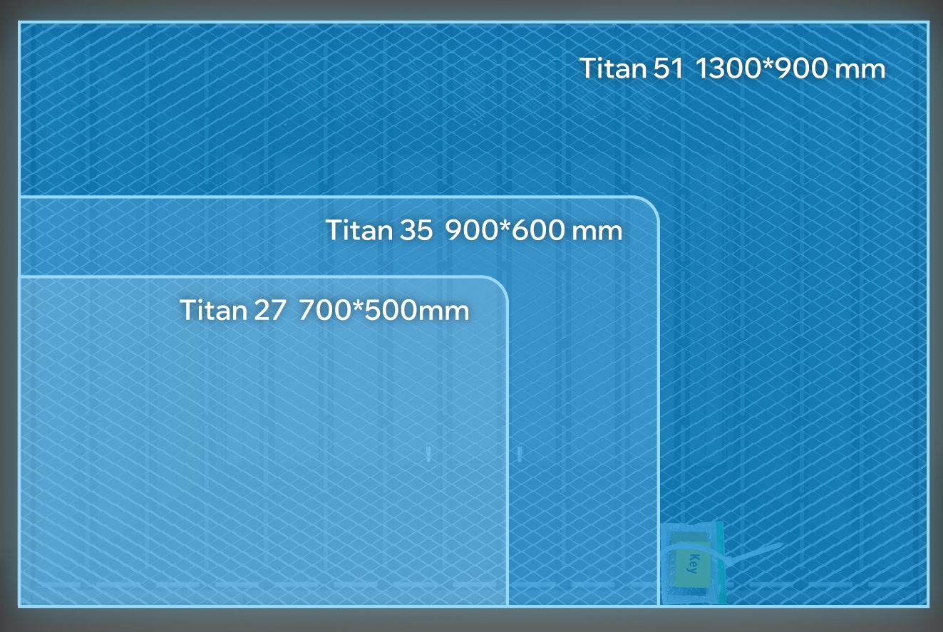 3 bed sizes of Thunder Titan Laser System 3 bed sizes of Thunder Titan Laser System